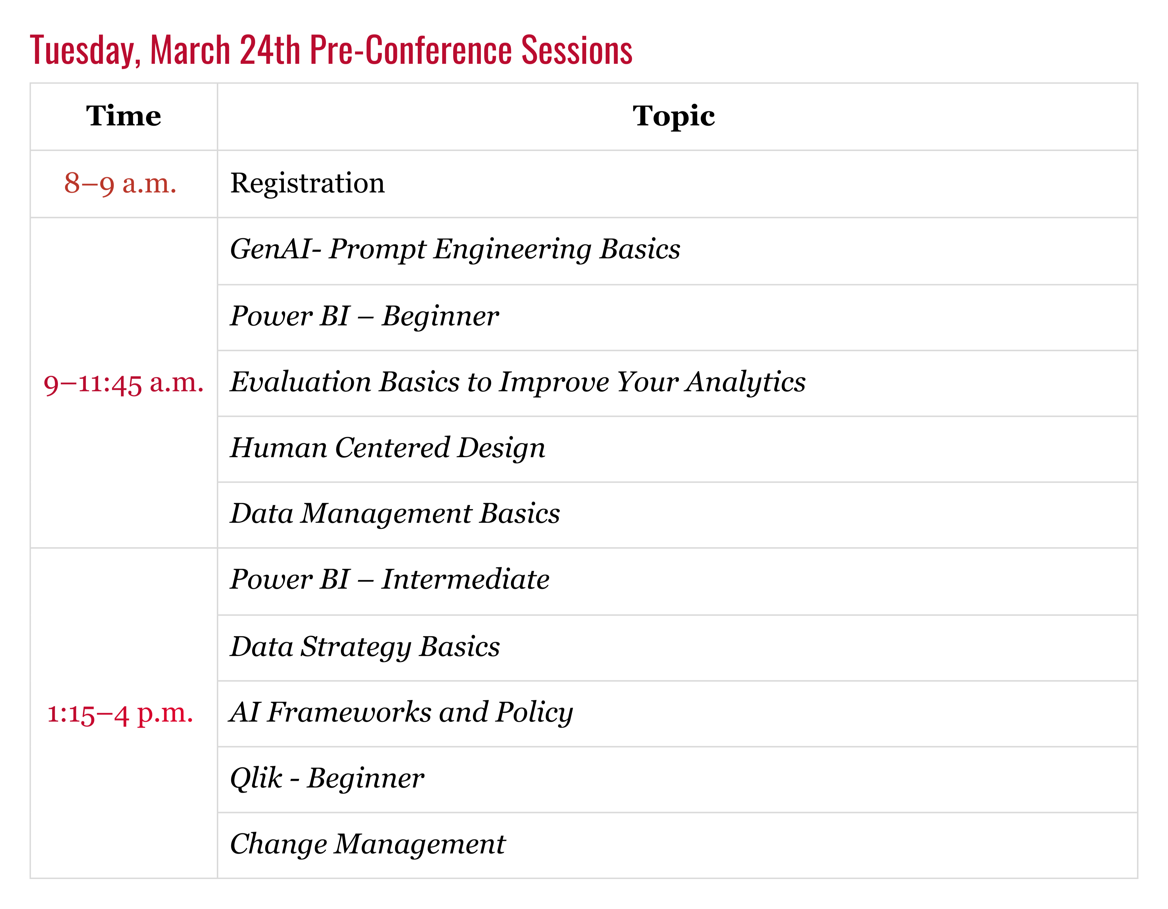 Tuesday's Schedule for the 2026 Data Conference