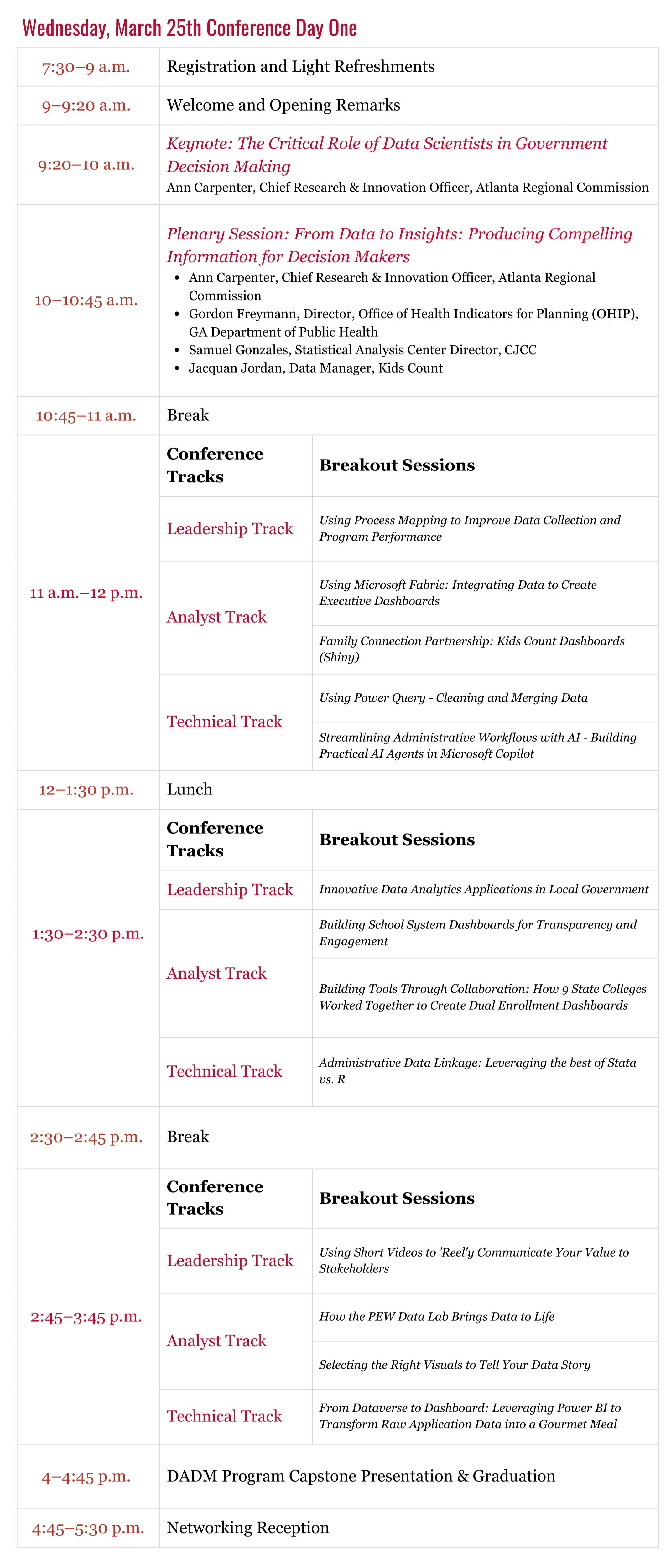 Wednesday's Schedule for the 2026 Data Conference